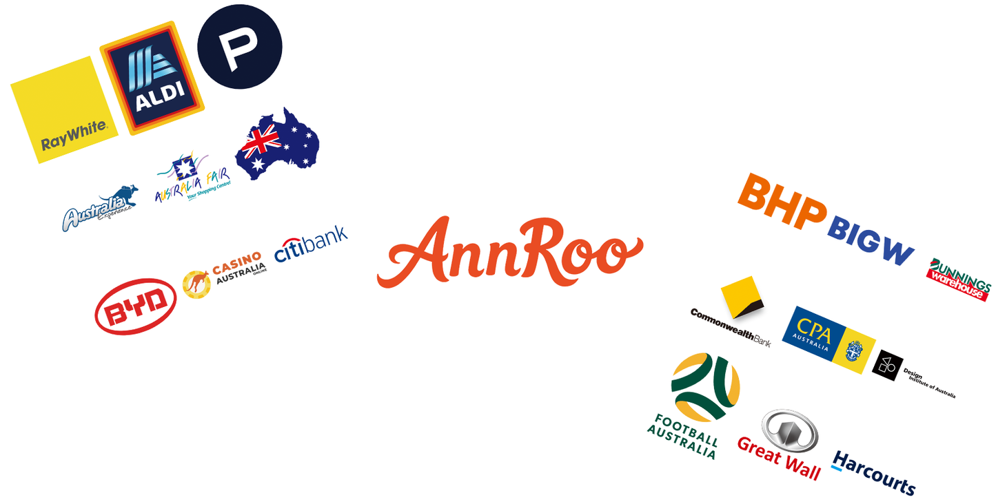 Business Custom Solutions - AnnRoo Custom Studio 